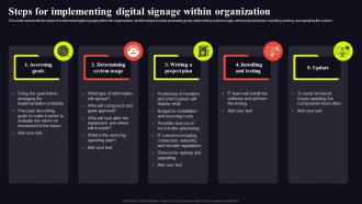 Steps For Implementing Digital Signage Video Conferencing In Internal Communication
