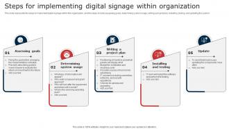 Steps For Implementing Digital Signage Within Organization Digital Signage In Internal