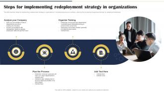 Steps For Implementing Redeployment Strategy In Organizations