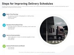 Steps for improving delivery schedules