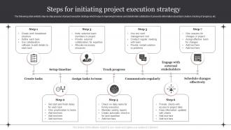 Steps For Initiating Project Execution Strategy