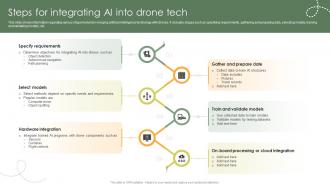 Steps For Integrating Ai Into Drone Tech