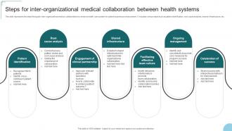 Steps For Inter Organizational Medical Collaboration Between Health Systems