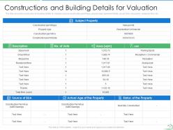 Steps for land valuation and analysis powerpoint presentation slides