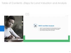 Steps for land valuation and analysis powerpoint presentation slides