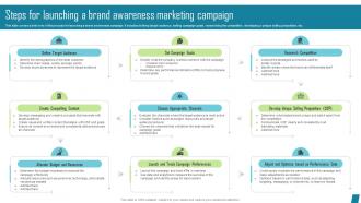 Steps For Launching A Brand Awareness Innovative Marketing Tactics To Increase Strategy SS V