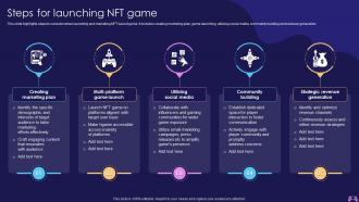 Steps For Launching NFT Game Introduction To Blockchain Enabled Gaming BCT SS