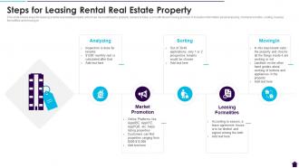 Steps For Leasing Rental Real Estate Property