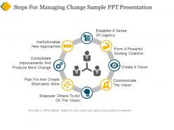 Steps For Managing Change Sample Ppt Presentation