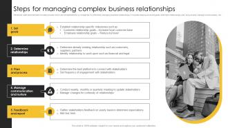 Steps For Managing Complex Business Strategic Plan For Corporate Relationship Management