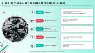 Steps For Medical Device Sales Development Stages