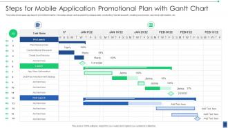 Steps For Mobile Application Promotional Plan With Gantt Chart