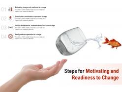 Steps for motivating and readiness to change