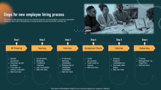 Steps For New Employee Hiring Process HR Recruitment Planning Stages