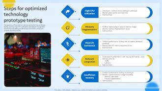 Steps For Optimized Technology Prototype Testing Storyboard SS