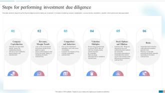 Steps For Performing Investment Due Diligence