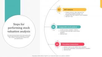 Steps For Performing Stock Valuation Analysis