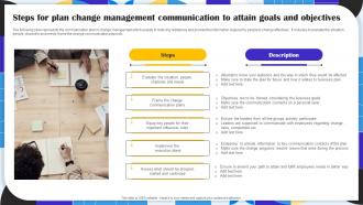 Steps For Plan Change Management Communication To Attain Goals And Objectives