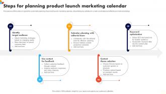 Steps For Planning Product Launch Marketing Calendar