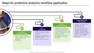 Steps For Predictive Analytics Workflow Application Prediction Model