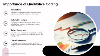 Steps For Qualitative Coding Data Analysis PPT Slides AT Image Professionally