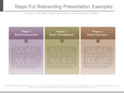 Steps for rebranding presentation examples
