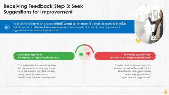Steps For Receiving Feedback In A Constructive Manner Training Ppt Compatible Template
