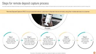 Steps For Remote Deposit Capture Process Digital Wallets For Making Hassle Fin SS V