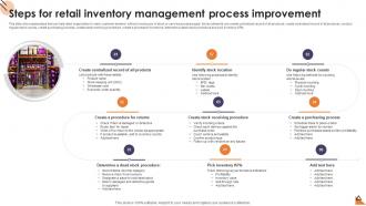 Steps For Retail Inventory Management Process Improvement