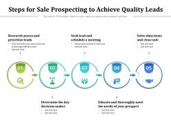 Steps for sale prospecting to achieve quality leads