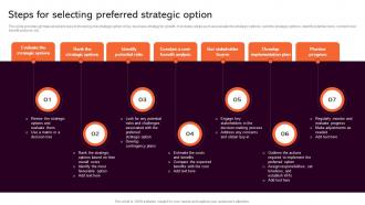 Steps For Selecting Preferred Strategic Analysis To Understand Business Strategy SS V