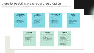 Steps For Selecting Preferred Strategic Detailed Strategic Analysis For Better Organizational Strategy SS V