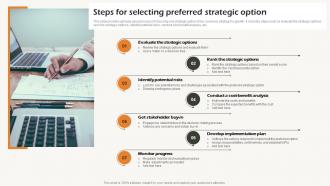 Steps For Selecting Preferred Strategic Option Business Strategic Analysis Strategy SS V