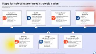 Steps For Selecting Preferred Strategic Option Minimizing Risk And Enhancing Performance Strategy SS V