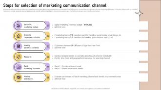 Steps For Selection Of Marketing Communication Implementation Of Marketing Communication
