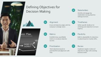 Steps For Smarter Business Decisions PPT Mockup AT Aesthatic Professional