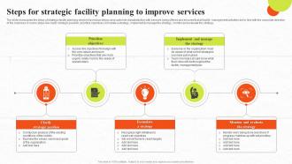 Steps For Strategic Facility Planning To Improve Services