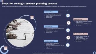 Steps For Strategic Product Planning Process