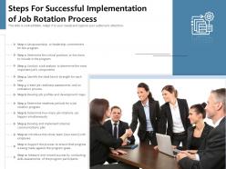 Steps for successful implementation of job rotation process