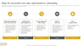 Steps For Successful New Sales Representatives Onboarding