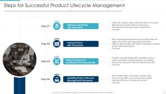 Steps for successful product lifecycle management implementing product lifecycle