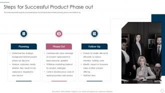 Steps for successful product phase out it product management lifecycle