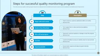 Steps For Successful Quality Monitoring Program