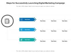 Steps For Successfully Launching Digital Marketing Campaign Infographic Template
