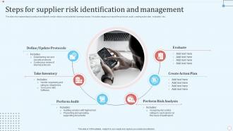 Steps For Supplier Risk Identification And Management