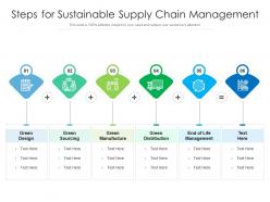Steps For Sustainable Supply Chain Management