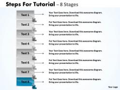 Steps for tutorial 8 stages 21