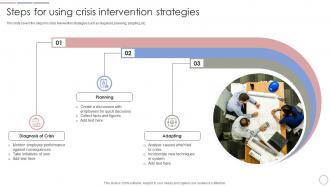 Steps For Using Crisis Intervention Strategies