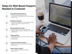 Steps for web based support needed to customer
