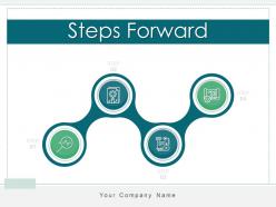 Steps forward purchasing process management assessment strategy development